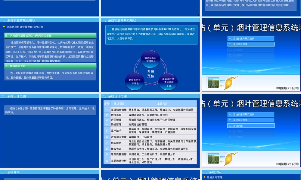烟叶管理信息系统基层应用培训PPT课件.ppt