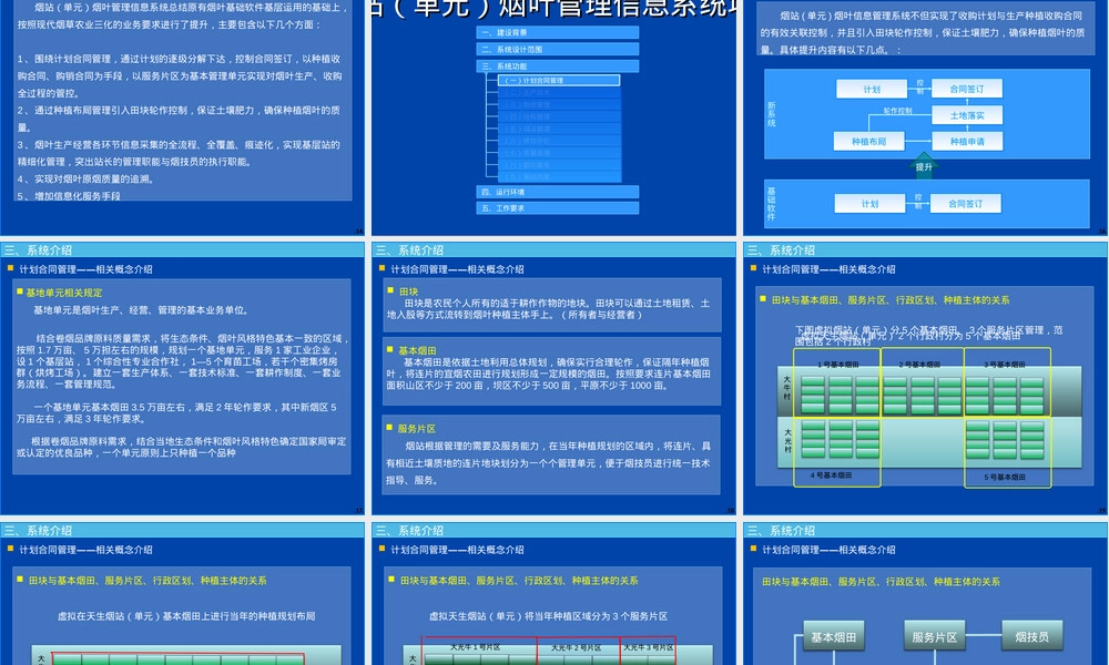 烟叶管理信息系统基层应用培训PPT课件.ppt