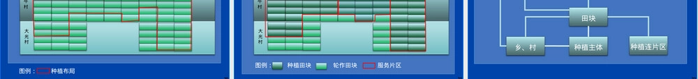 烟叶管理信息系统基层应用培训PPT课件.ppt