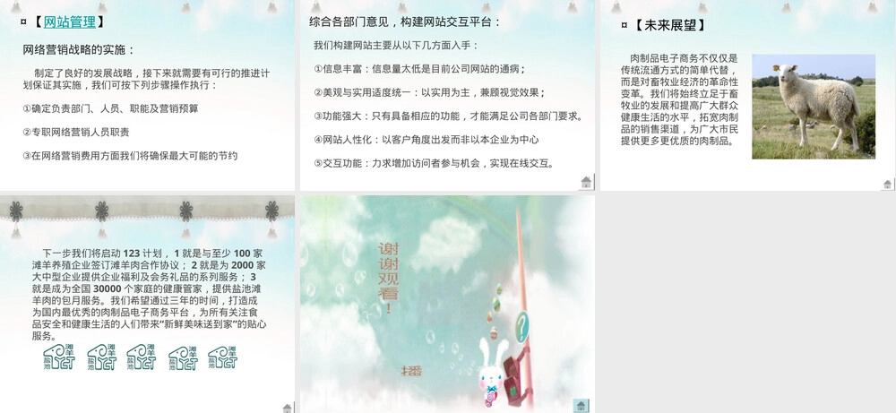 网络营销盐池滩羊肉推广PPT课件.ppt