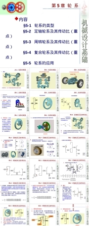 行星轮系及其传动比教学PPT课件.ppt