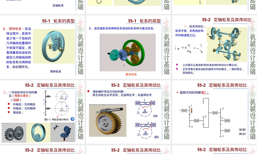 行星轮系及其传动比教学PPT课件.ppt