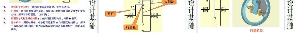 行星轮系及其传动比教学PPT课件.ppt
