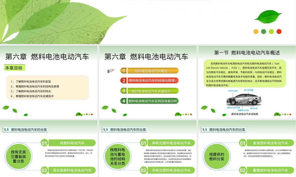 新能源汽车技术燃料电池电动汽车PPT课件.pptx