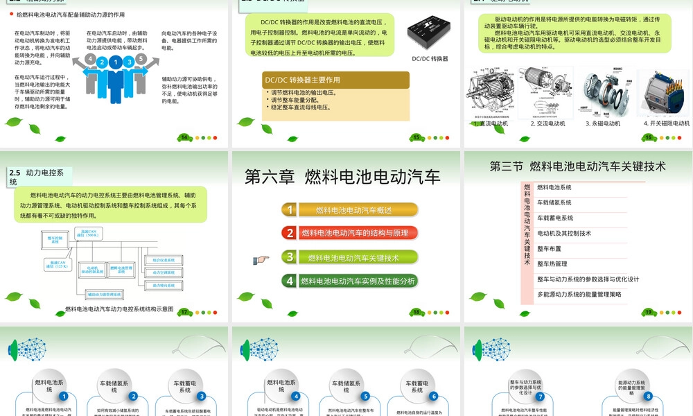 新能源汽车技术燃料电池电动汽车PPT课件.pptx