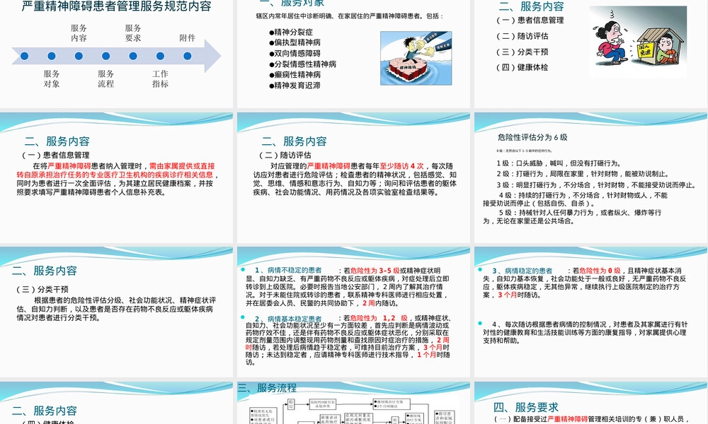严重精神障碍患者管理服务规范PPT课件.ppt