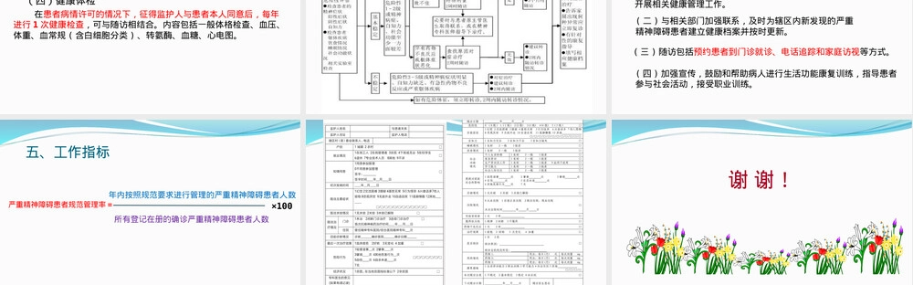 严重精神障碍患者管理服务规范PPT课件.ppt