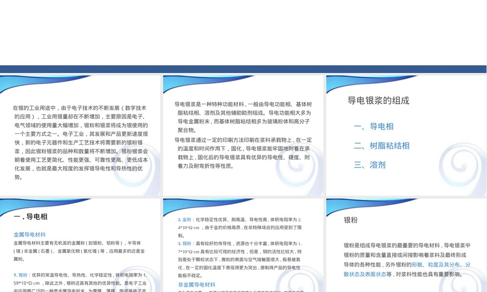 银浆材料特性与应用教学PPT课件.ppt