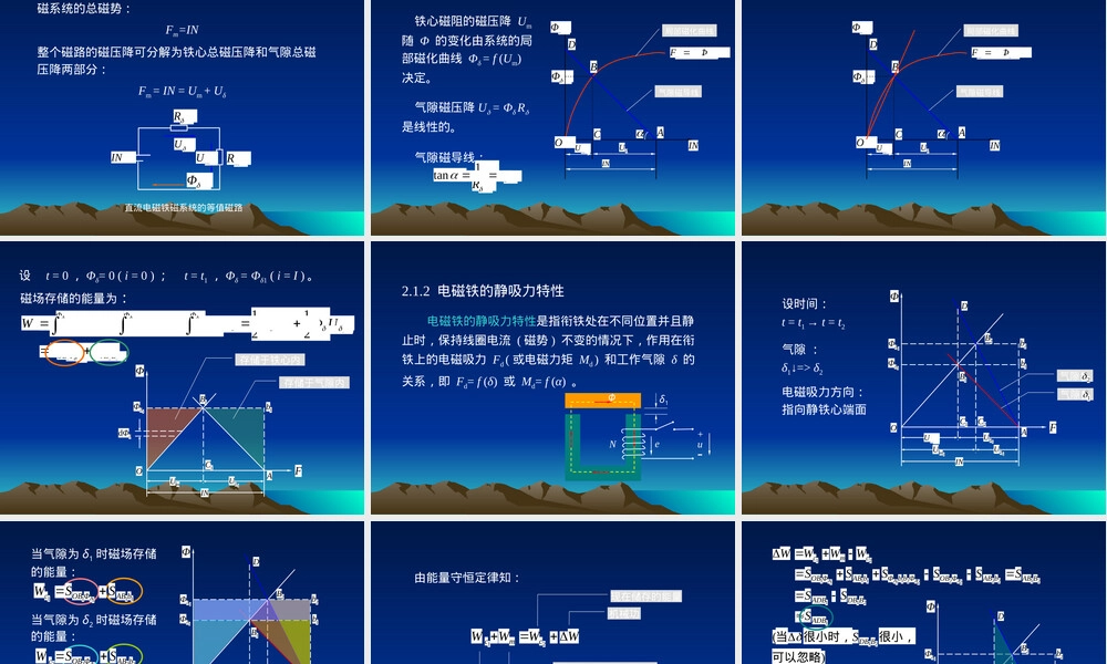 直流电磁铁及其典型应用.ppt