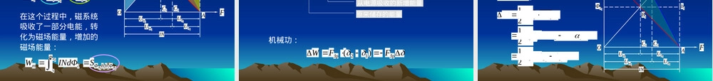 直流电磁铁及其典型应用.ppt