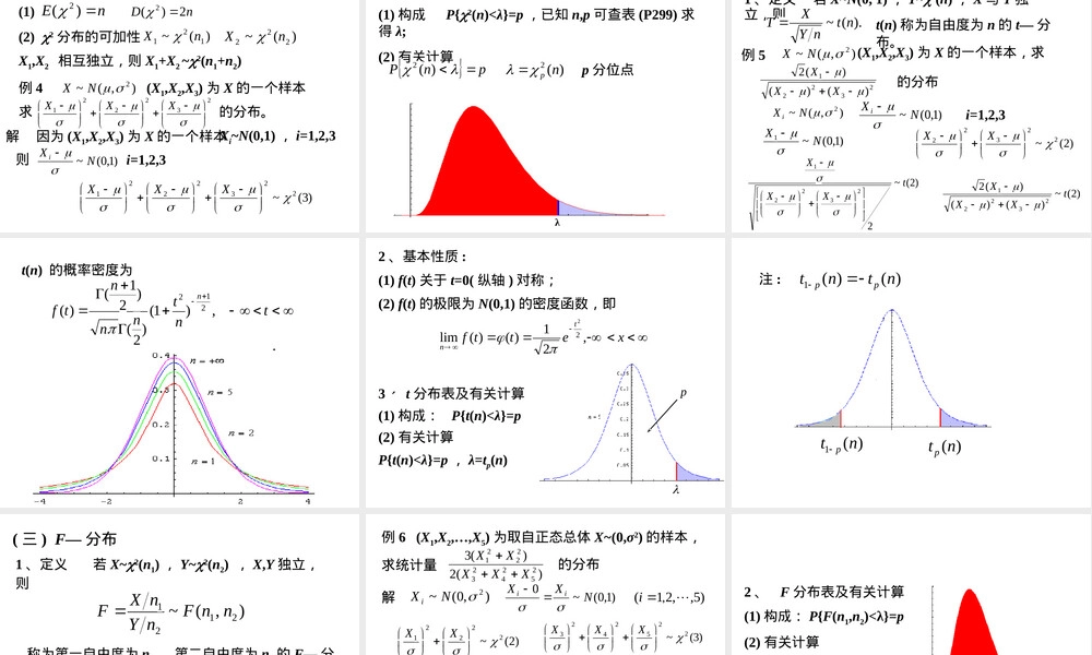 统计量及其分布教学PPT课件.ppt