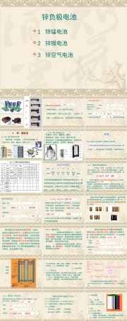 锌基电池负极材料教学PPT课件.ppt