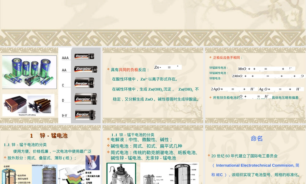 锌基电池负极材料教学PPT课件.ppt
