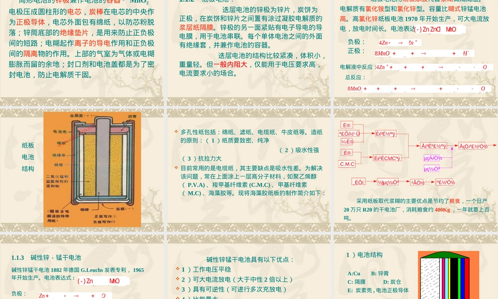锌基电池负极材料教学PPT课件.ppt