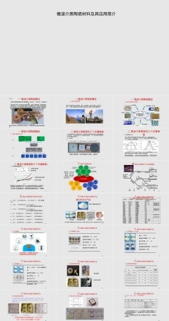 微波介质陶瓷材料及其应用PPT课件.pptx