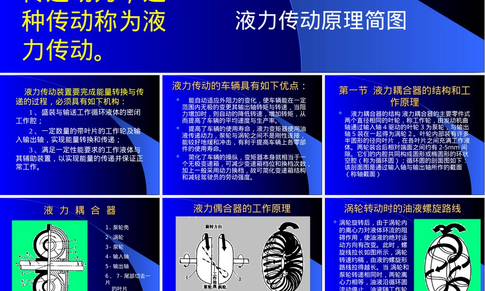 液力耦合器工作原理PPT课件.ppt
