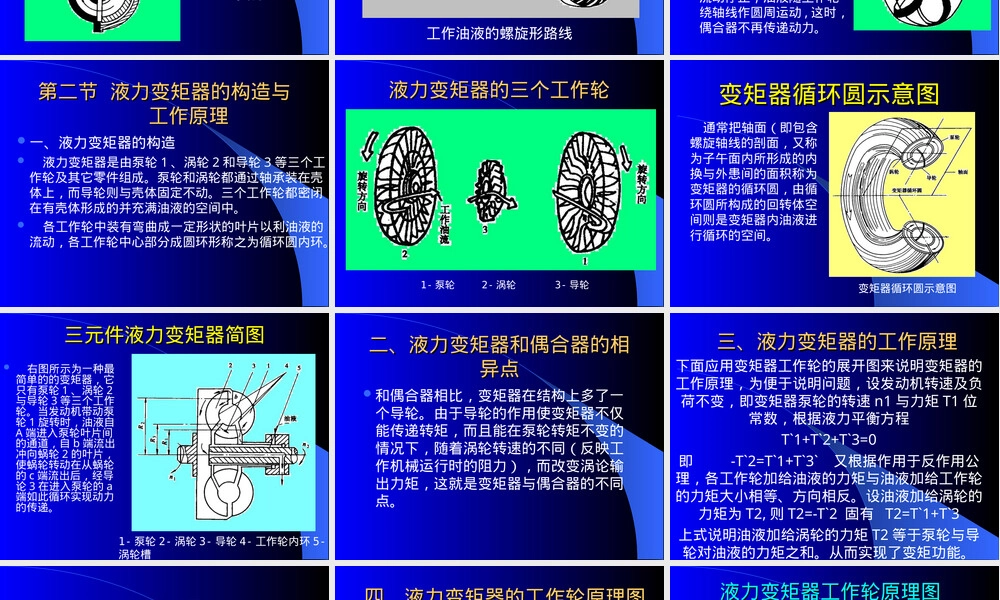 液力耦合器工作原理PPT课件.ppt