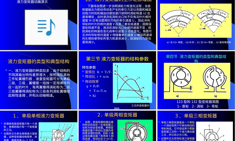 液力耦合器工作原理PPT课件.ppt