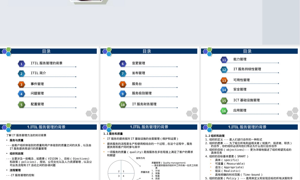 信息技术服务管理ITSM基础PPT课件.ppt