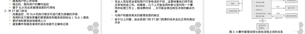 信息技术服务管理ITSM基础PPT课件.ppt