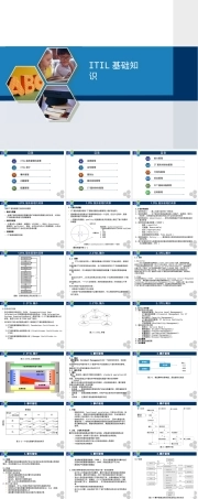 信息技术服务管理ITSM基础PPT课件.ppt