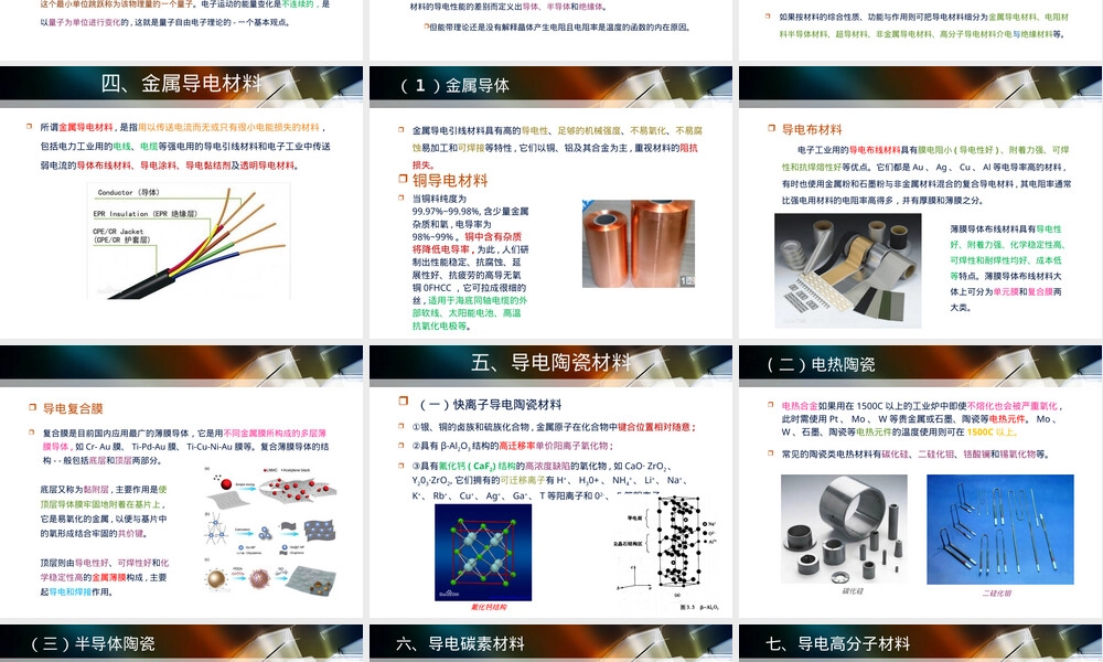 导电材料教学PPT课件.pptx