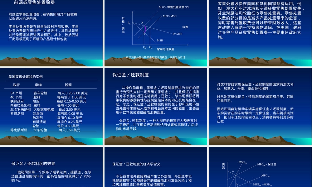 第10讲固体废物及其经济管理PPT课件.ppt
