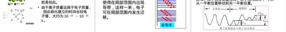 材料物理介电性能教学PPT课件.ppt