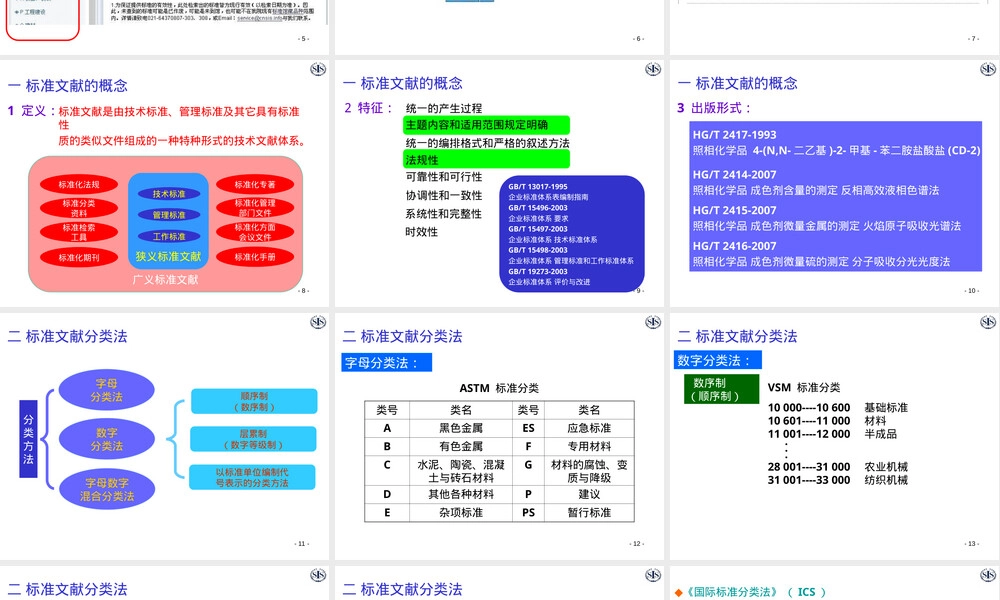 标准文献管理与应用PPT课件.ppt