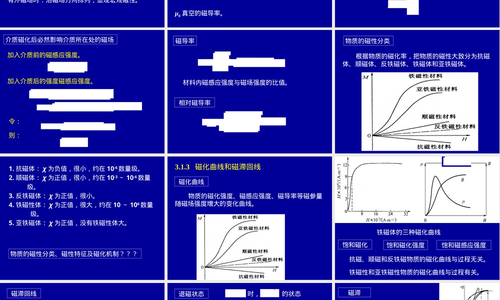 第三章材料的磁学性能教学PPT课件.ppt