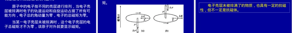 第三章材料的磁学性能教学PPT课件.ppt