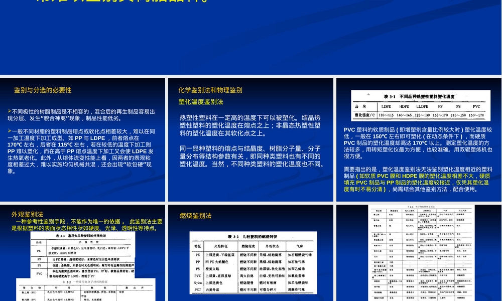 第五讲废旧高分子材料鉴别与分选教学PPT课件.ppt