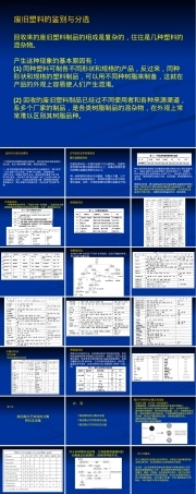 第五讲废旧高分子材料鉴别与分选教学PPT课件.ppt