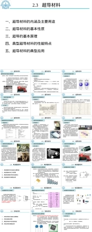 超导压电铁电材料教学PPT课件.ppt