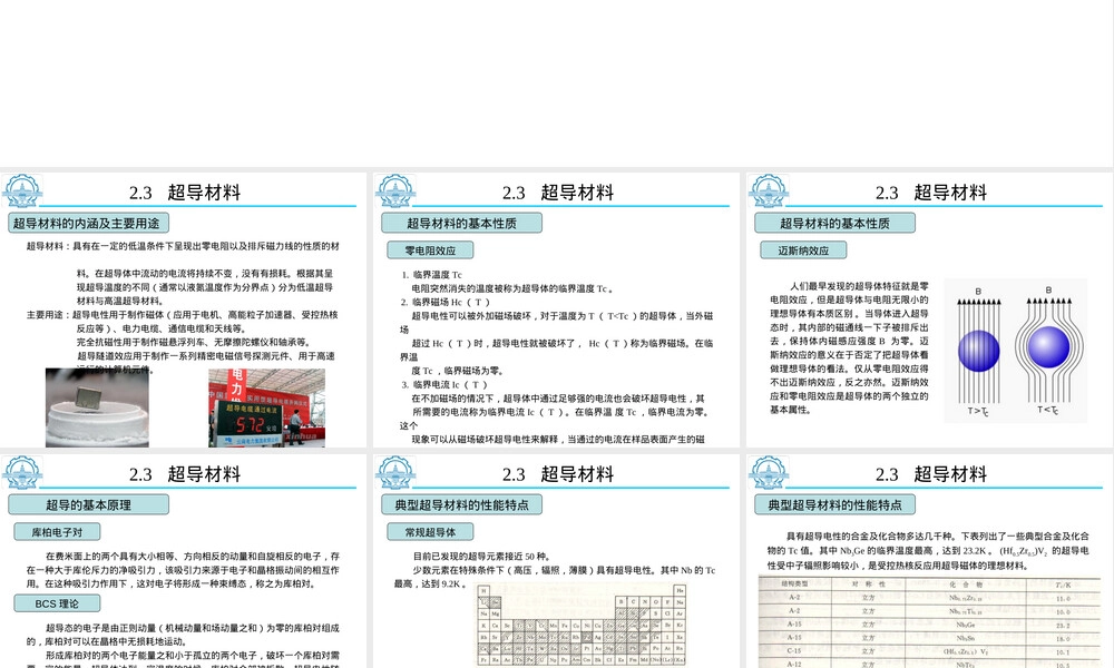 超导压电铁电材料教学PPT课件.ppt