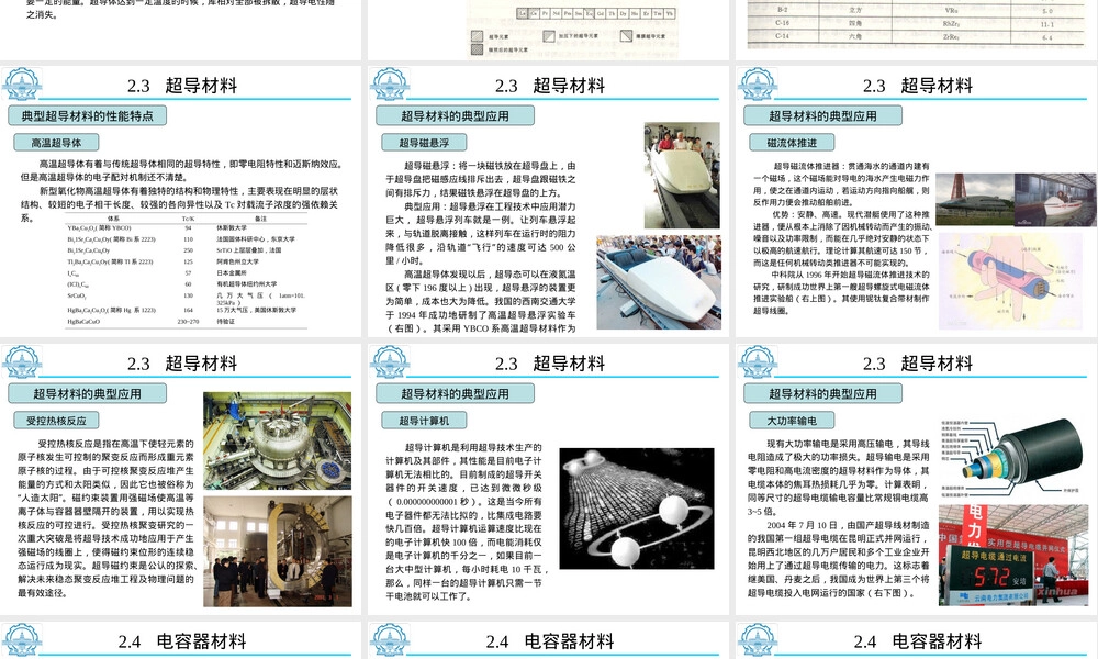 超导压电铁电材料教学PPT课件.ppt