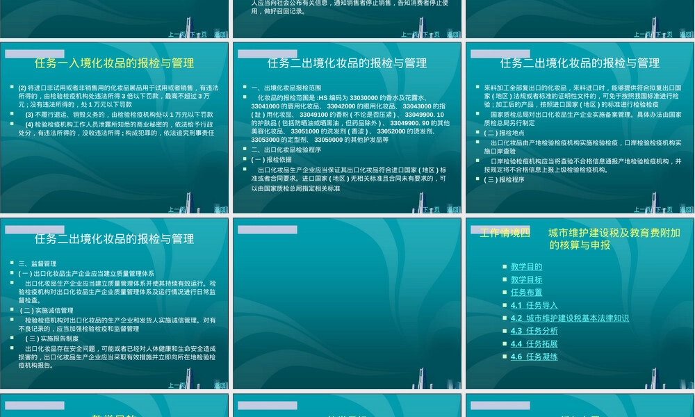 出入境化妆品的报检与管理PPT课件.ppt
