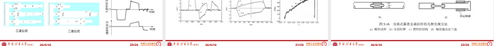 材料力学性能冲击测试PPT课件.ppt