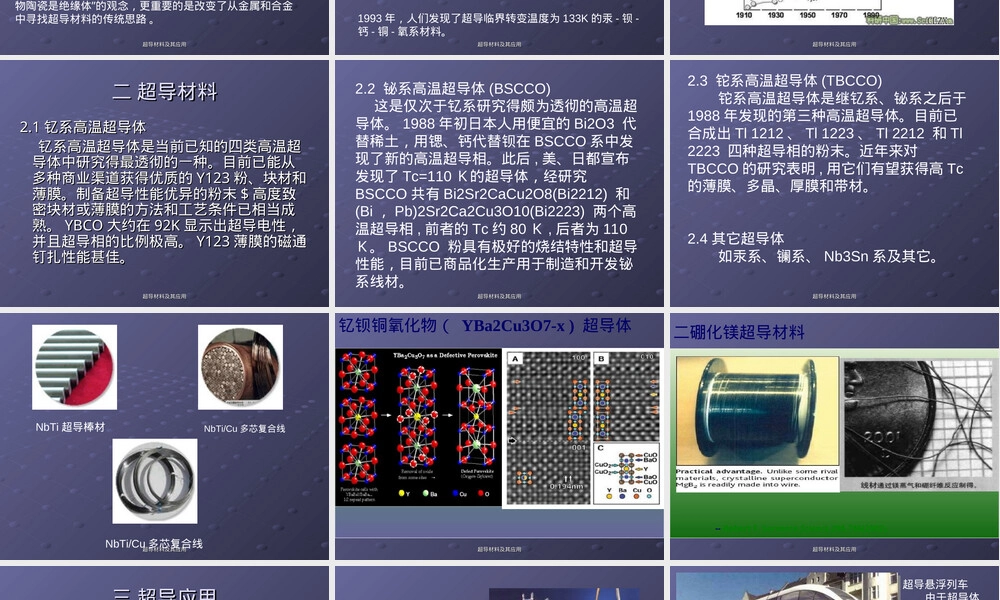 超导材料及其应用教学PPT课件.ppt
