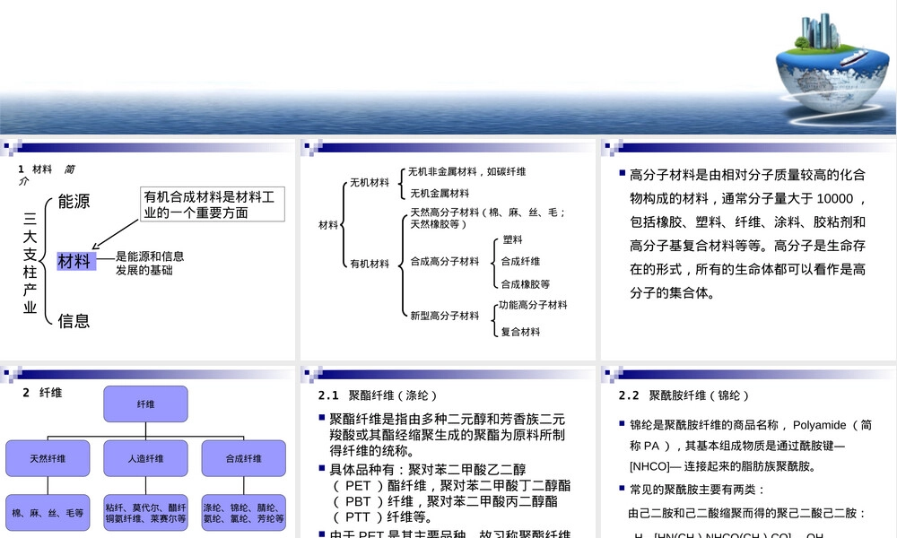 常见高分子材料教学PPT课件.ppt
