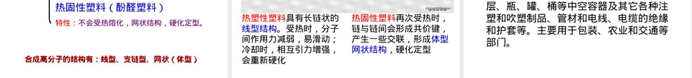 常见高分子材料教学PPT课件.ppt