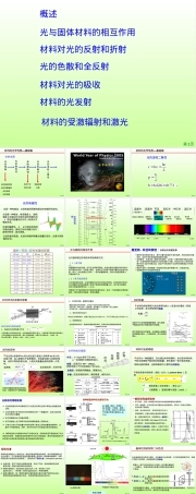 材料的光学性质教学PPT课件.ppt