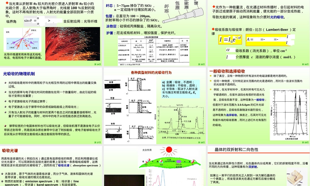 材料的光学性质教学PPT课件.ppt