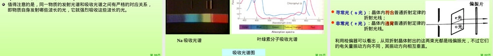 材料的光学性质教学PPT课件.ppt