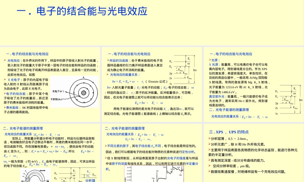 材料现代分析测试方法XPS教学PPT课件.ppt