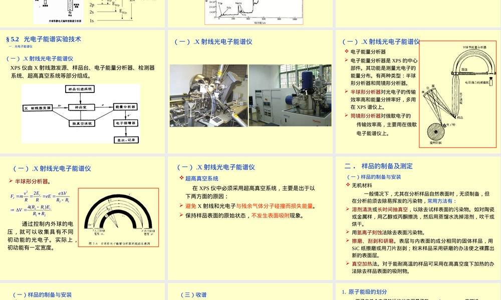 材料现代分析测试方法XPS教学PPT课件.ppt