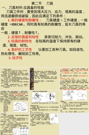 刀具材料选择PPT课件.ppt