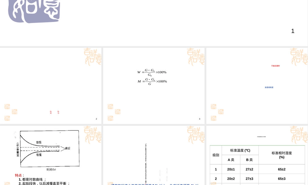 纺织材料的吸湿性PPT课件.ppt