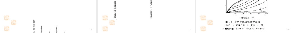 纺织材料的吸湿性PPT课件.ppt