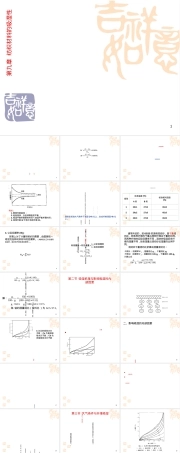 纺织材料的吸湿性PPT课件.ppt